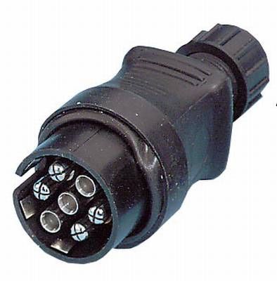 Multicon feder